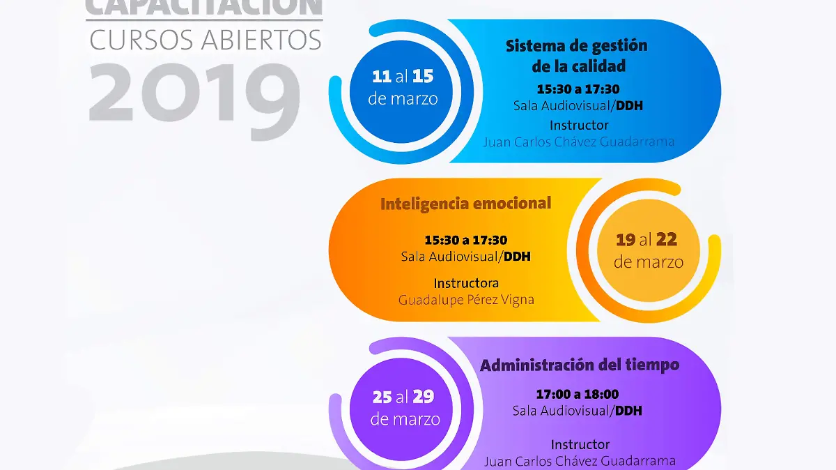 OM Capacitación 120319