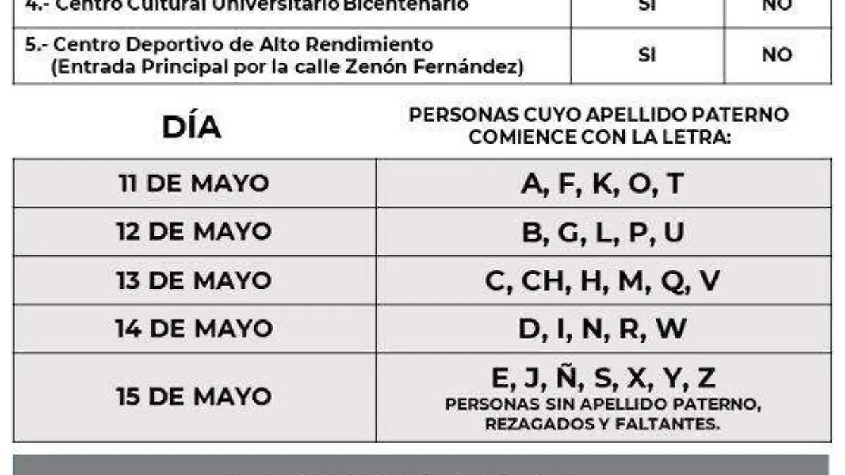 fenapo y lastras