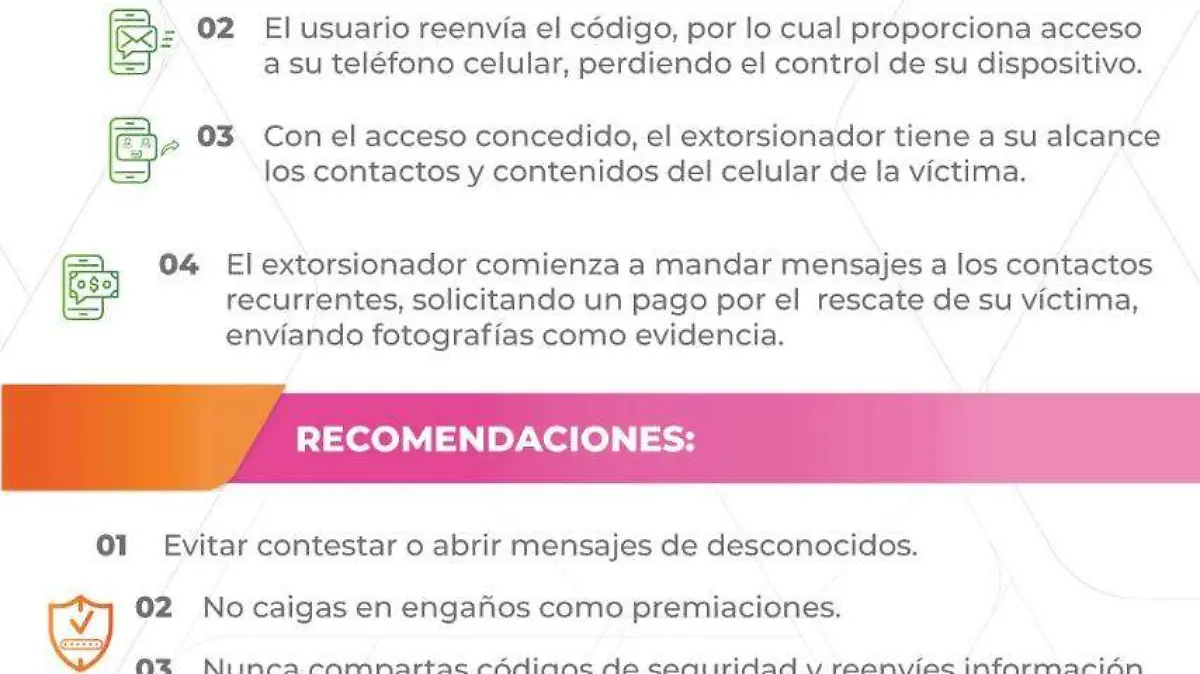 extorsiones telefónicas