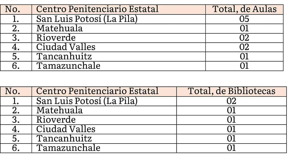 0c98d3be-00fd-4a43-a44b-7fc832ce7a9c