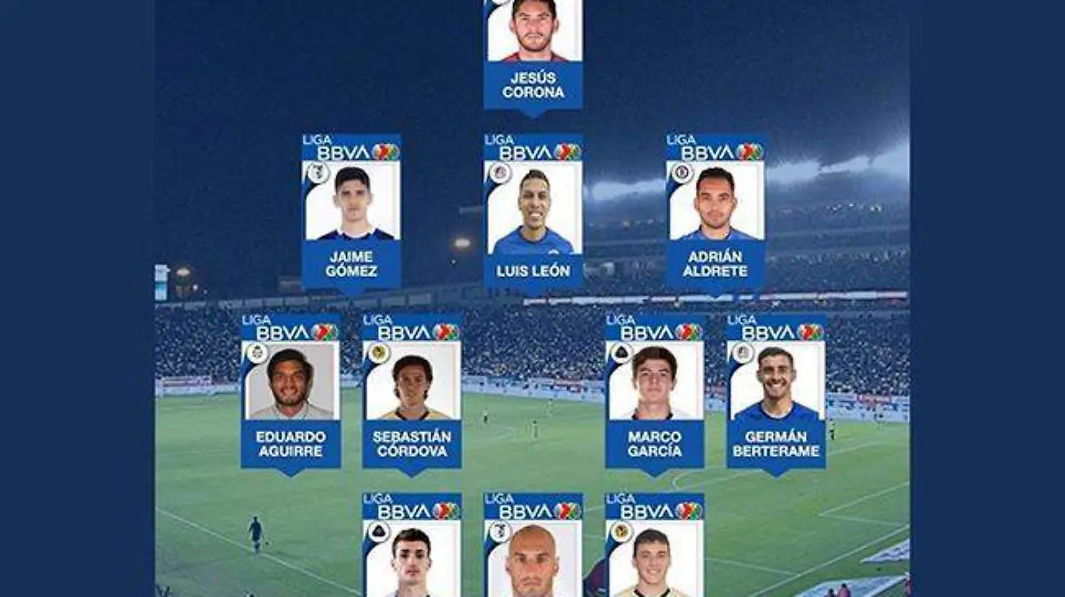 once ideal