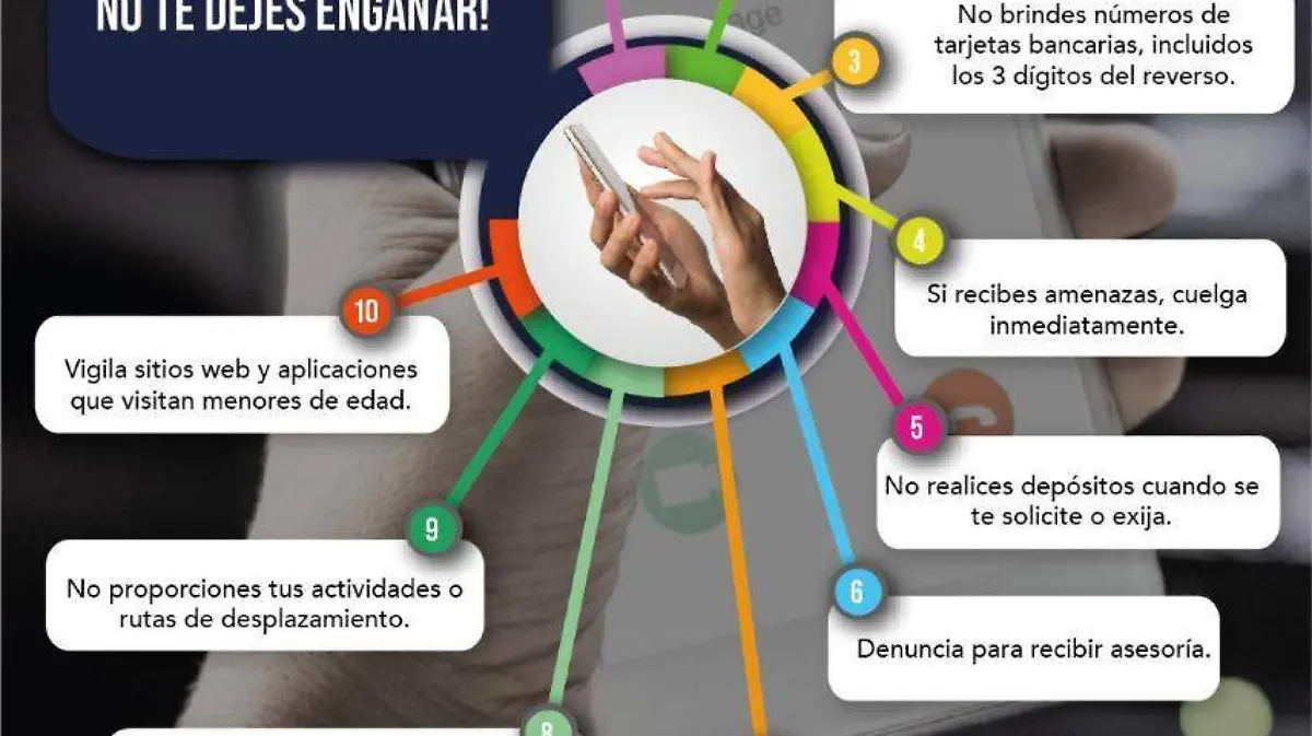 extorsiones telefónicas