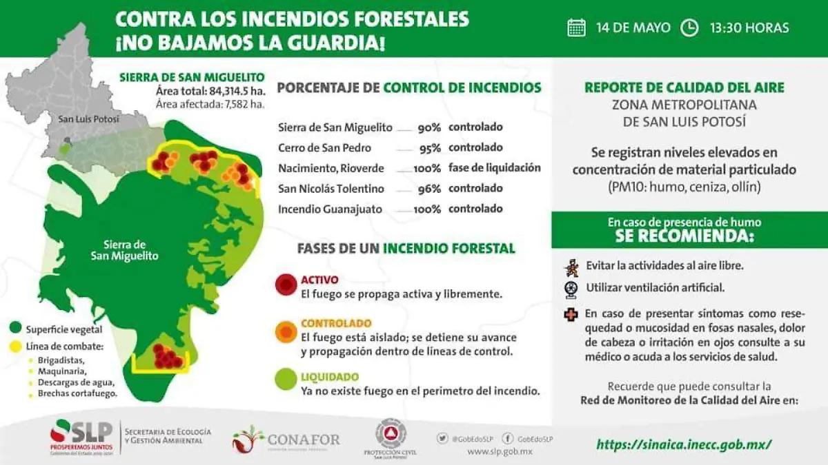 PC Infografia 150519 