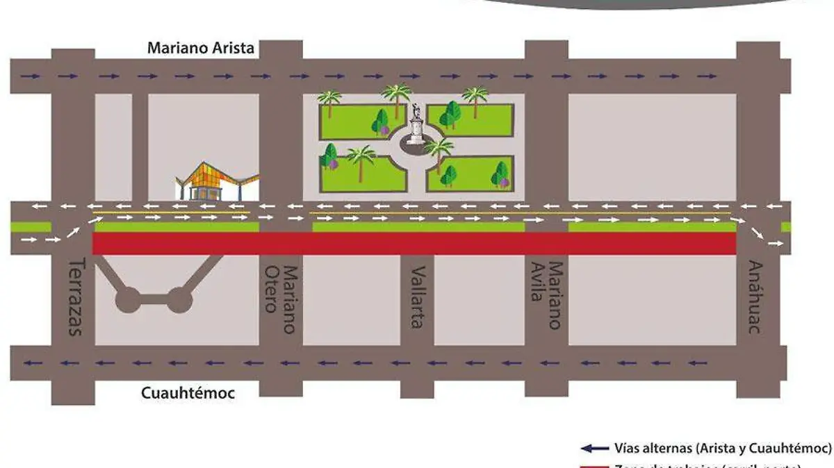 Modernización-Carranza