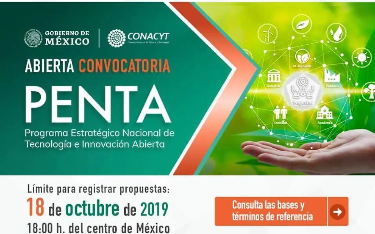 COPOCYT Últimos días