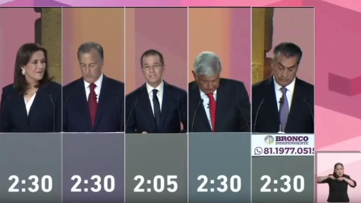 Primer Debate Presidencial #Elecciones2018