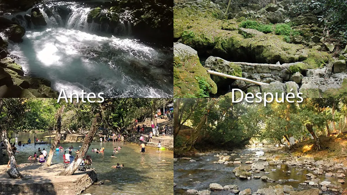Río-Tambaca