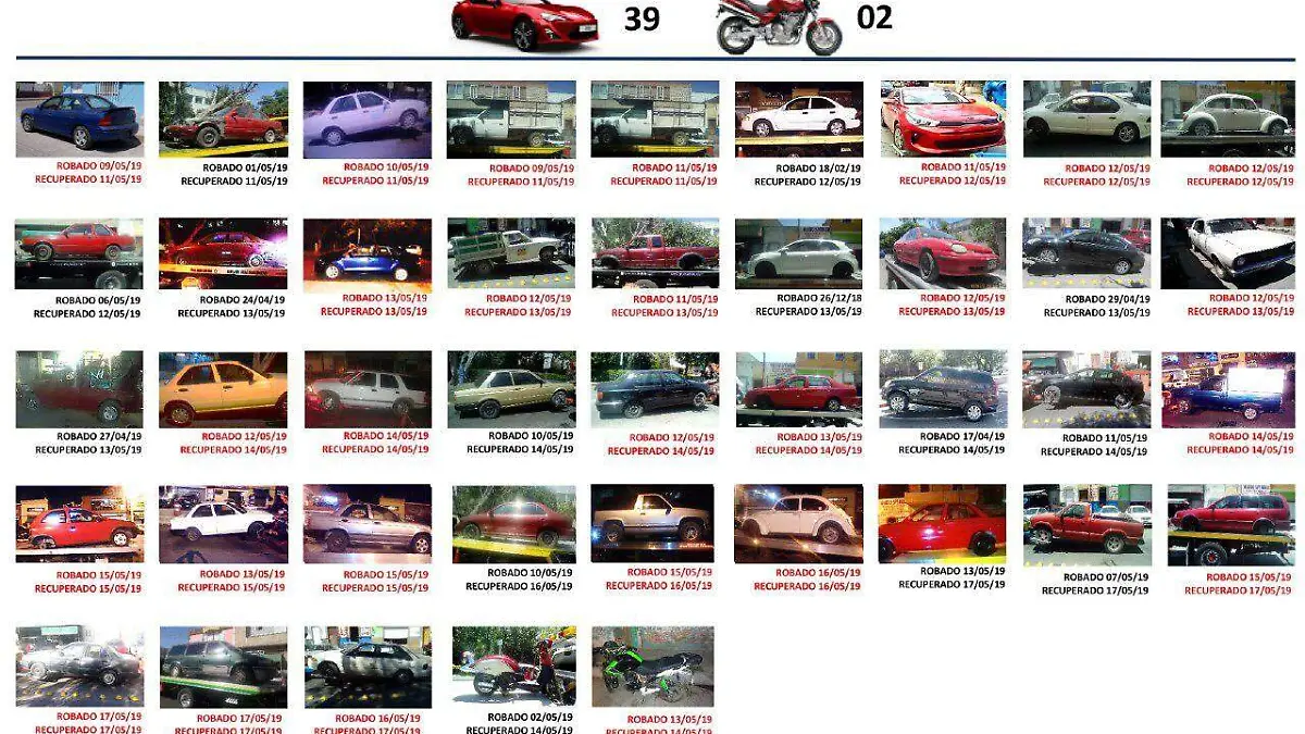 SSPE Asegurados 220519