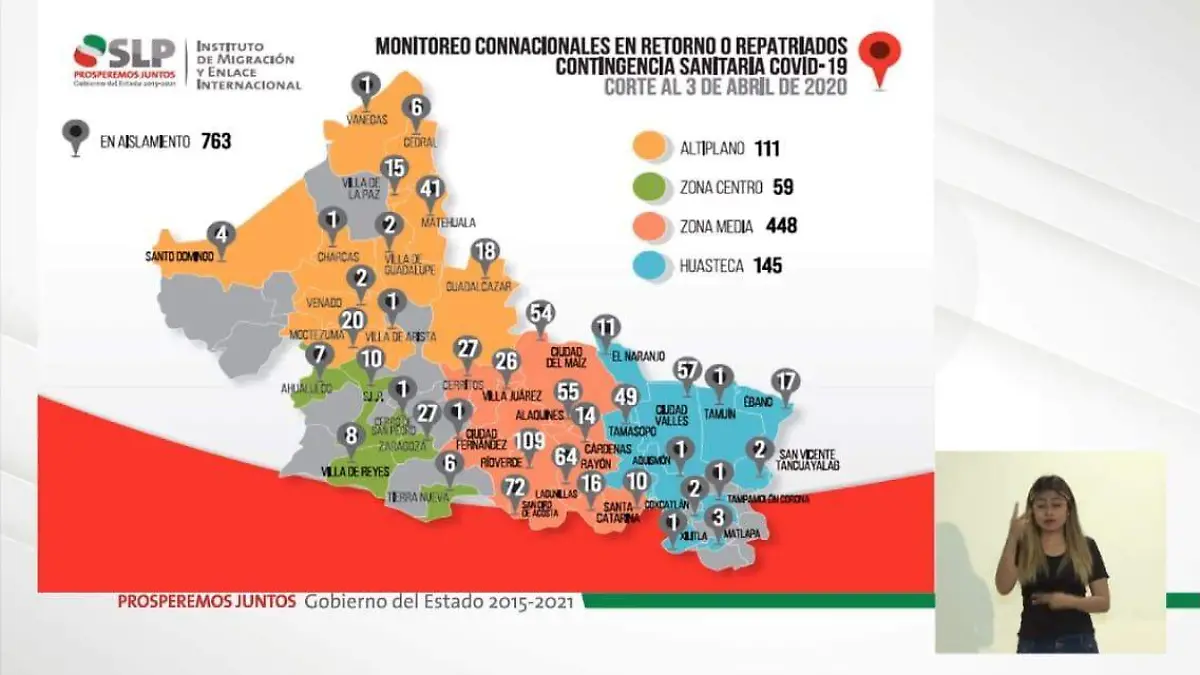 paisanos covid slp