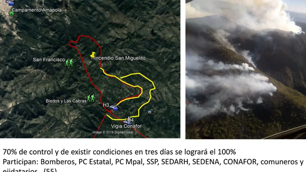Incendios-San-Miguelito