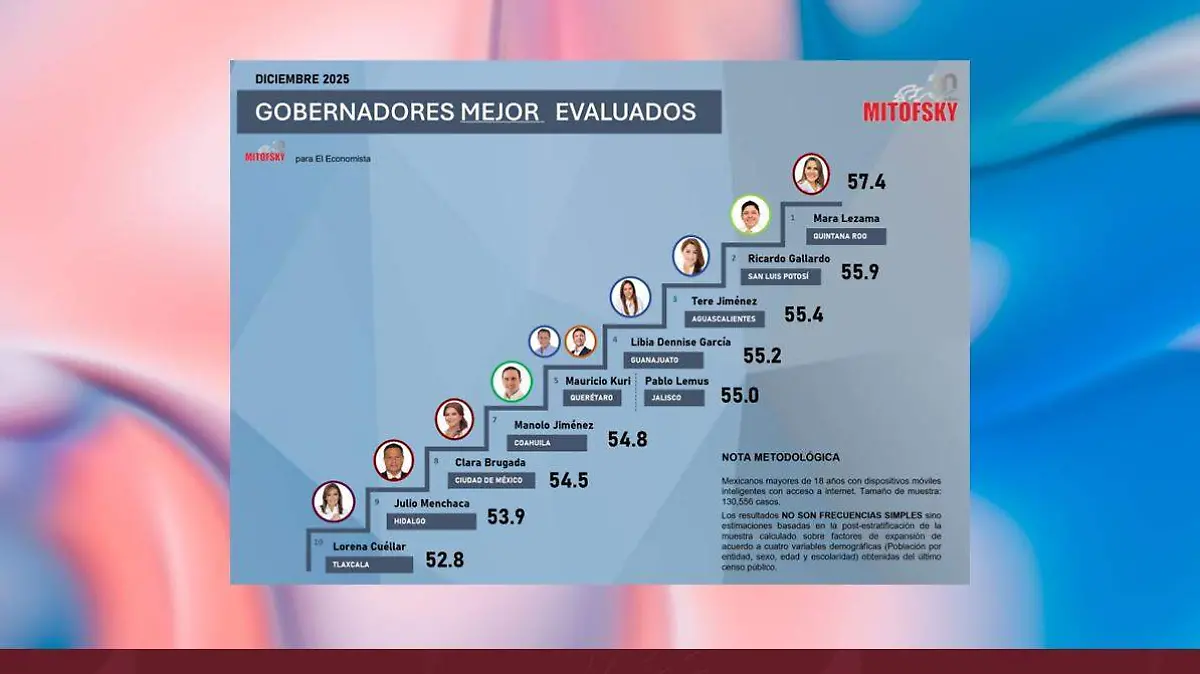 2885c4_07083ac4c9e94dbf87dd51ddf147b305~mv2