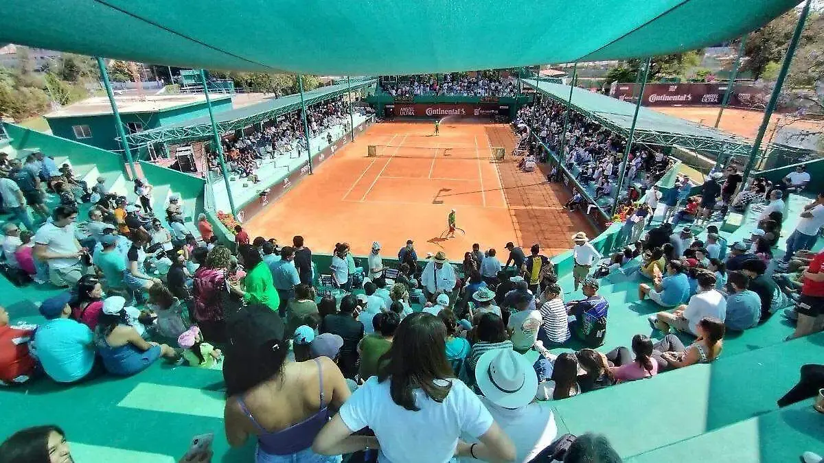 ATP Challenger del 2026