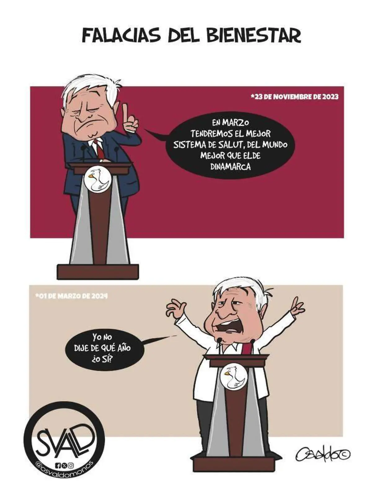 Falacias del bienestar