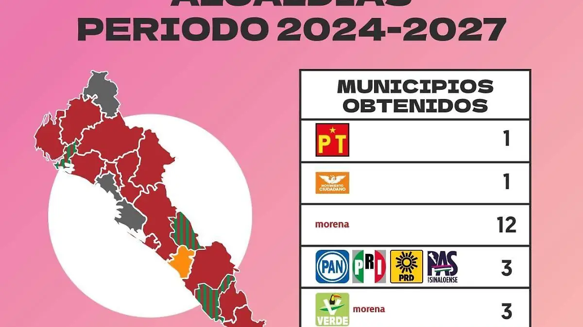 mapa-politico