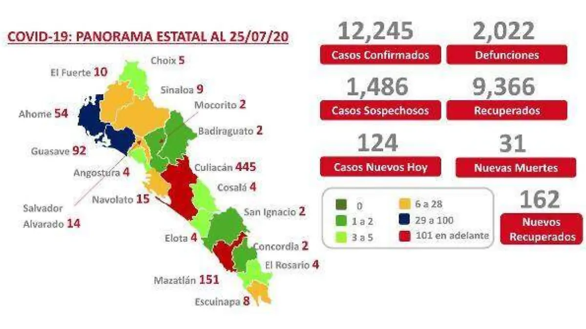 MAPITA