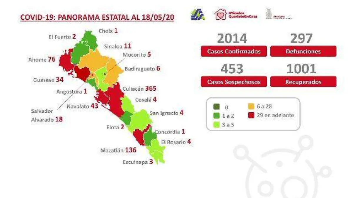 mapa salud sinaloa