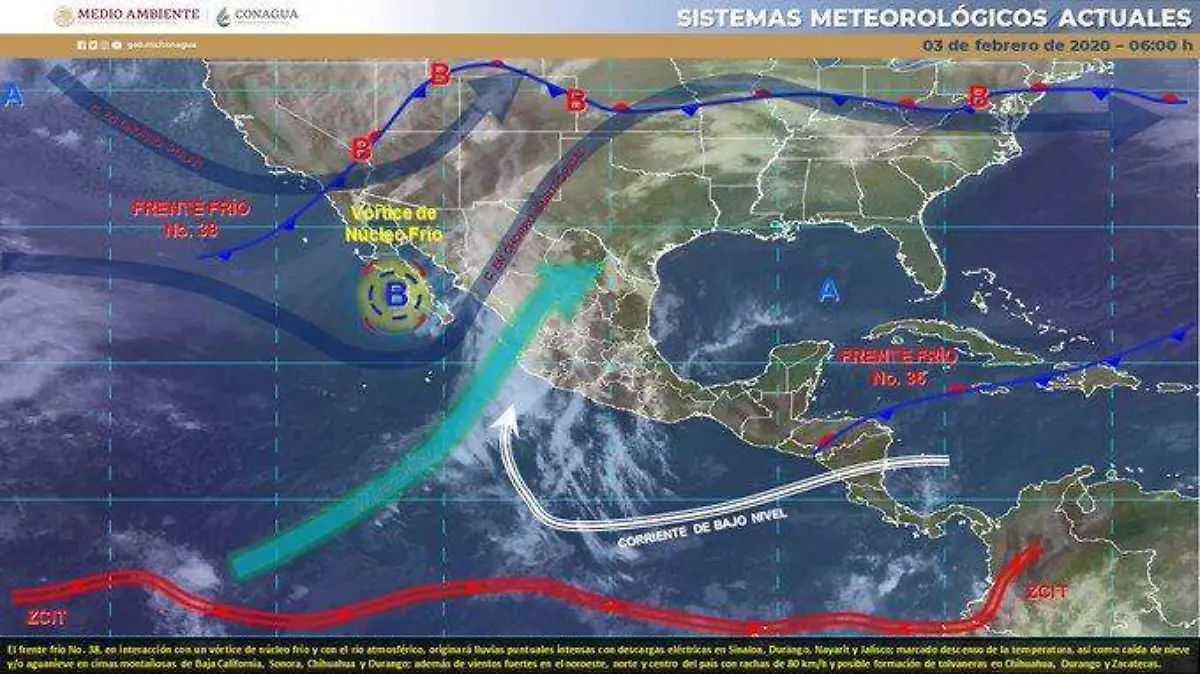 pronosticos meteorologicos