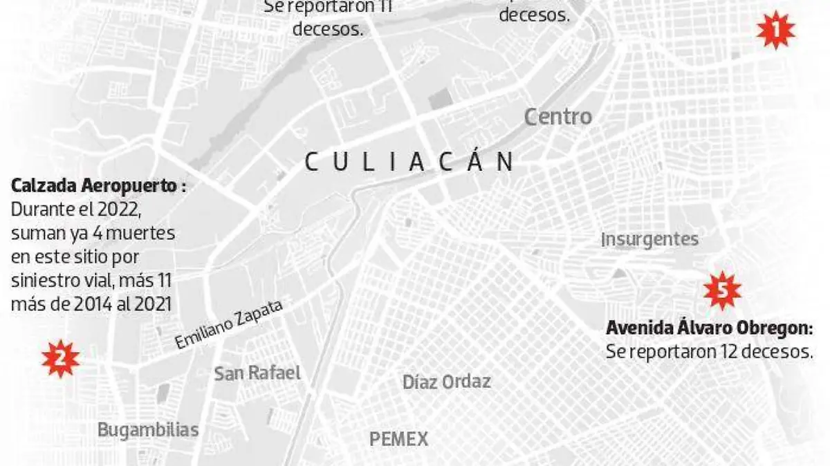 accidentes-viales-en-culiacan-info