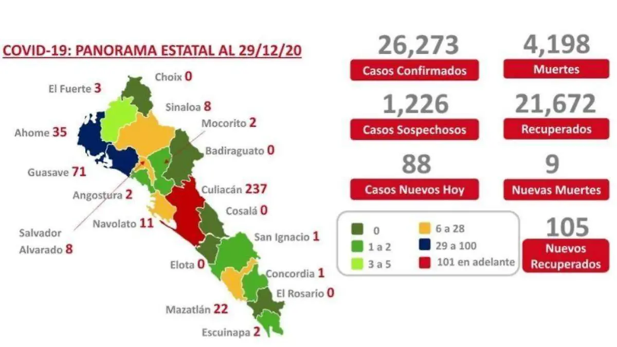 mapa reporte de salud  29122020