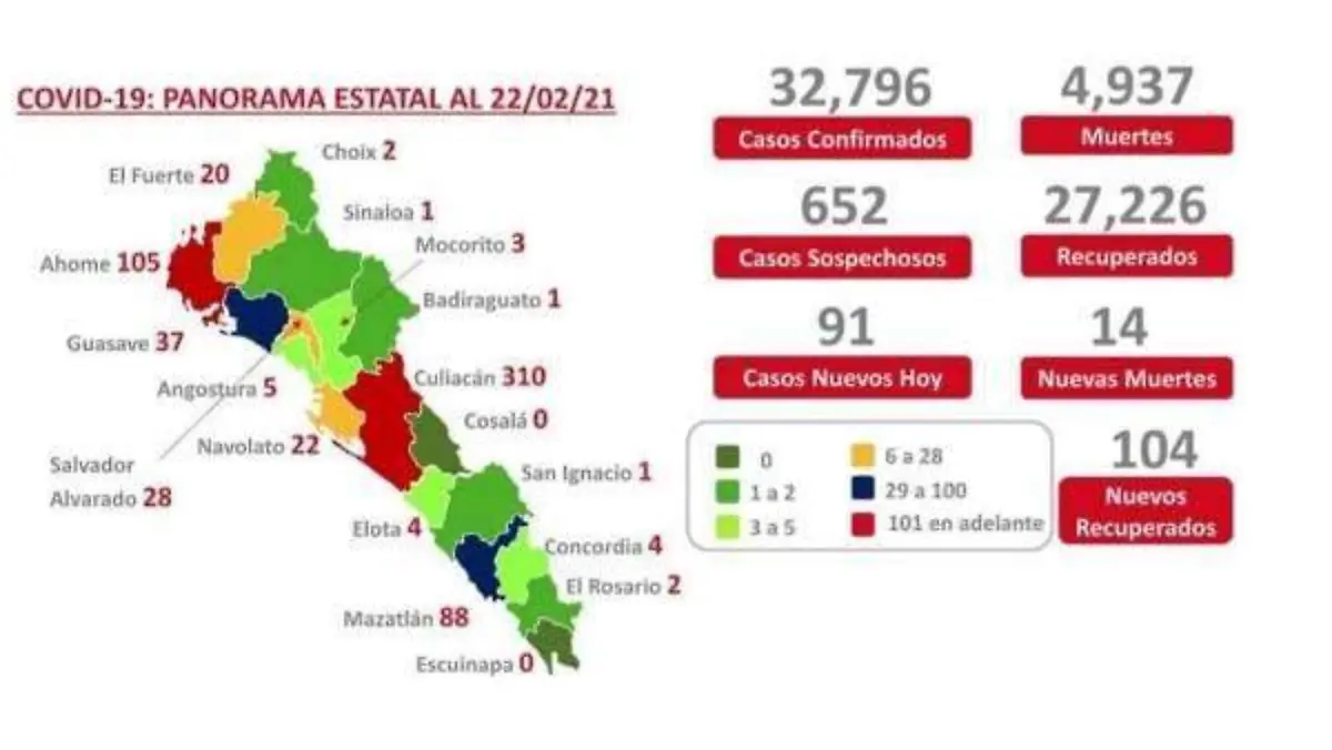 MAPITA