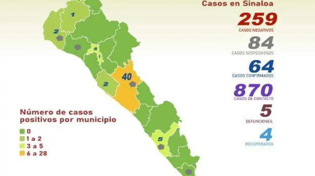 MAPITA