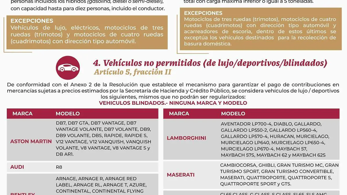 infografia regularización vehiculos