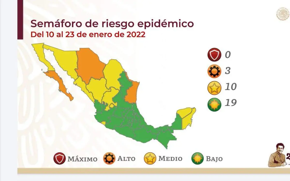 Semaforo epimedologico