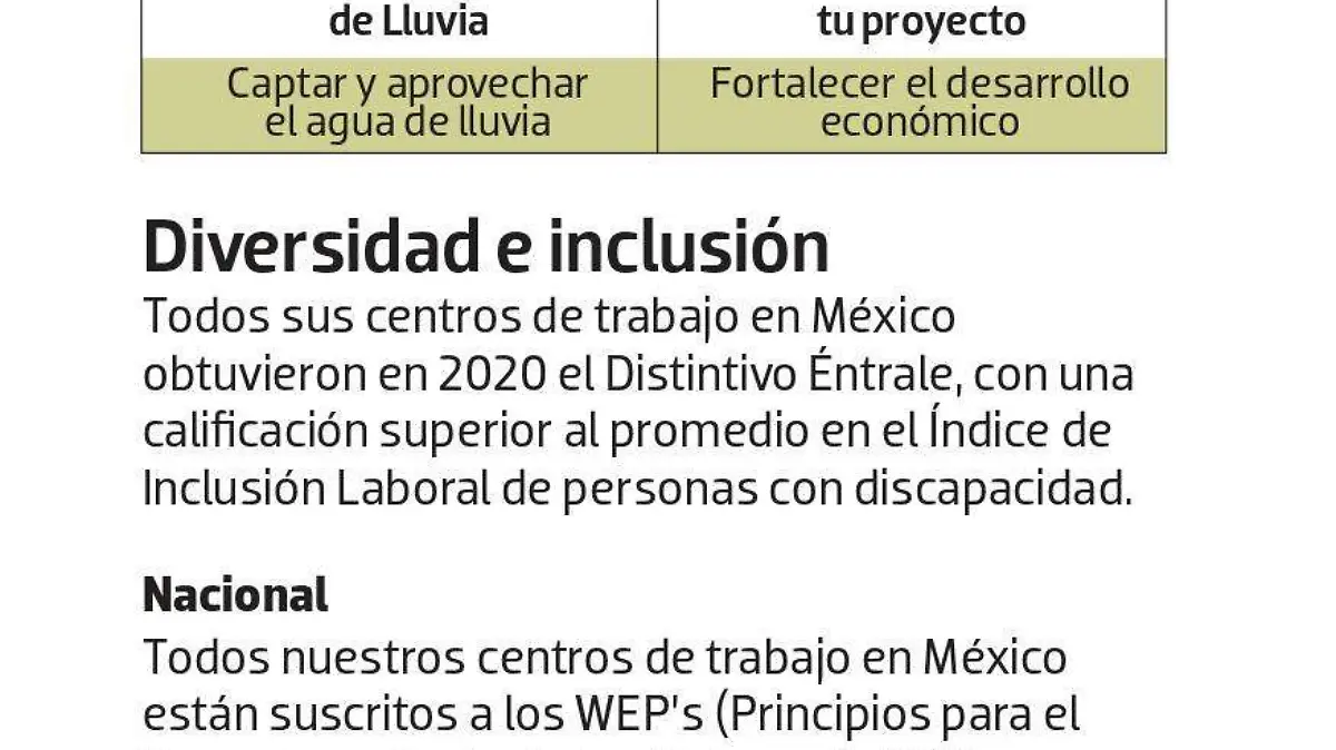 Sinaloa-grafico-bimbo-2