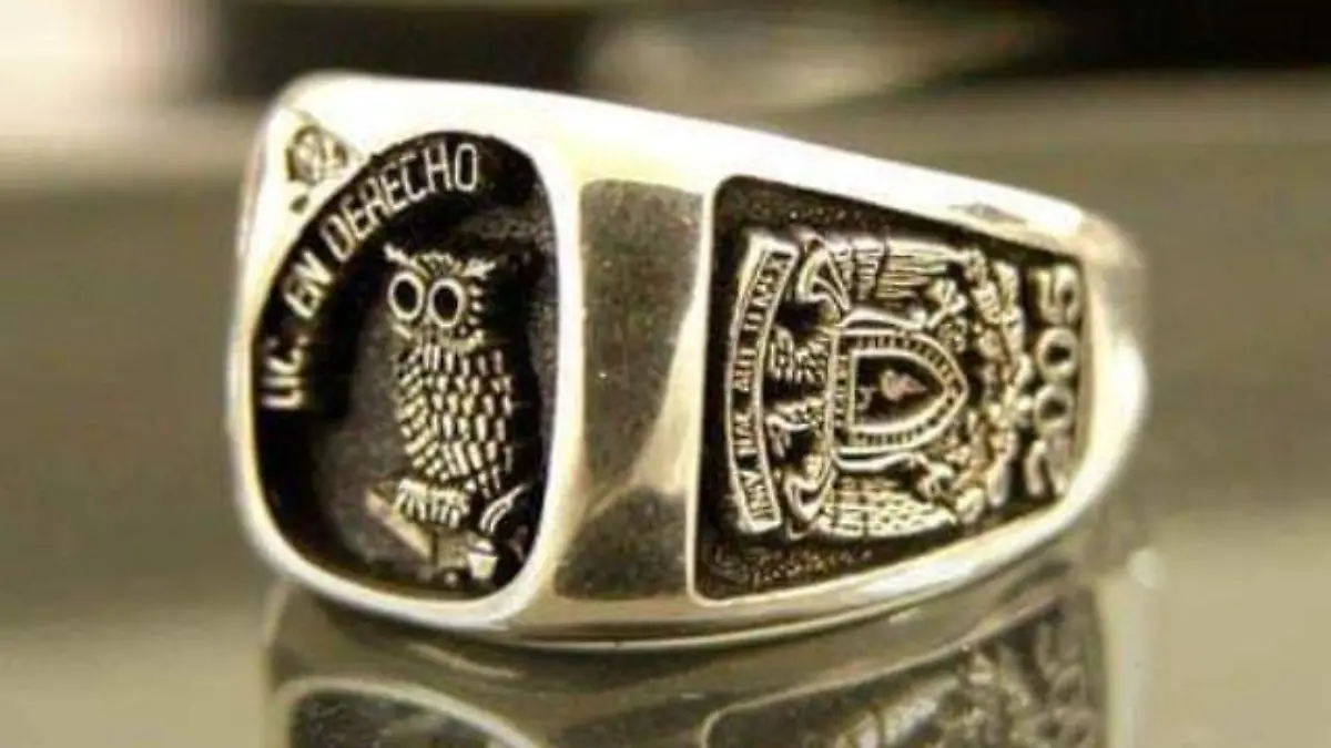 ANILLO