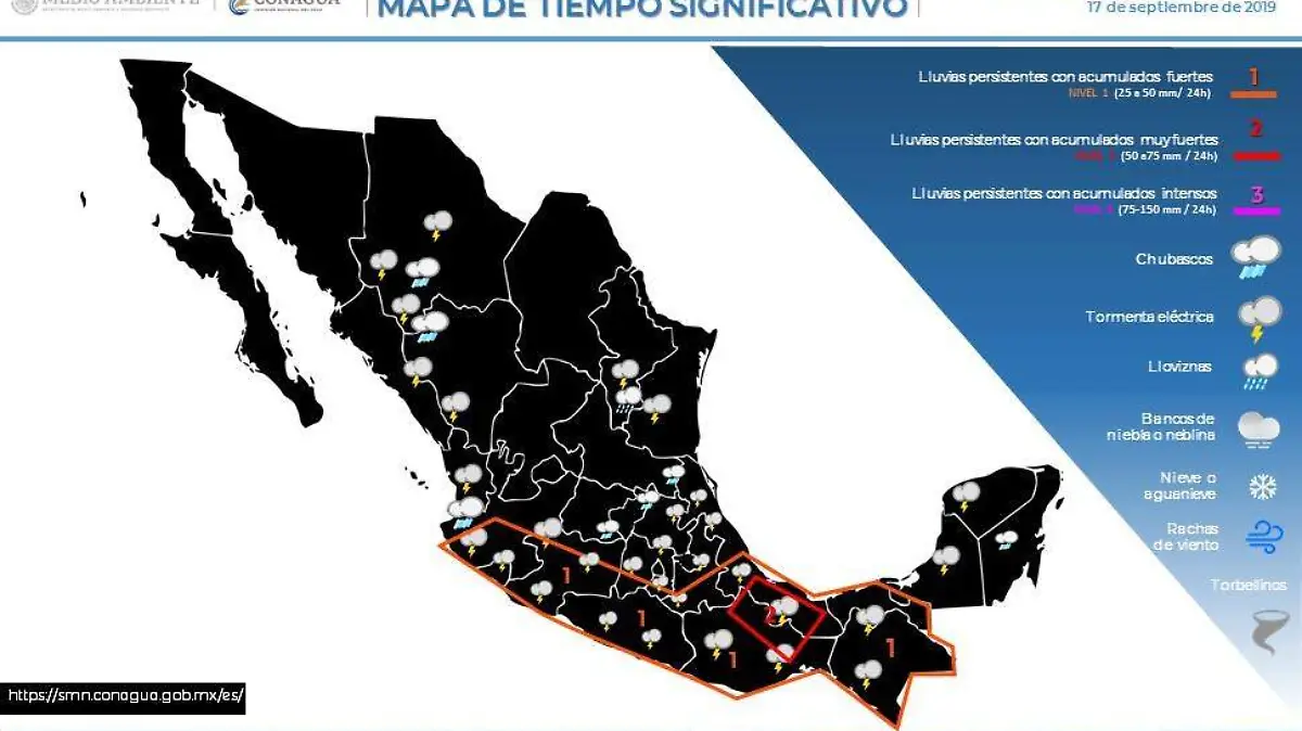 potencial_tormentas