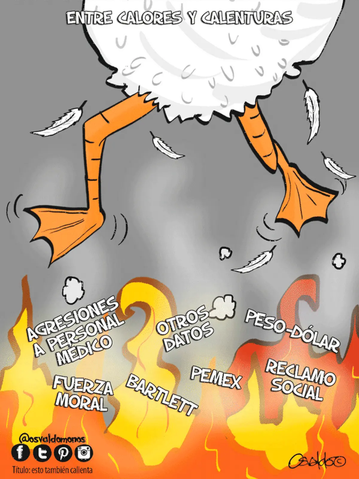 Esto también calienta