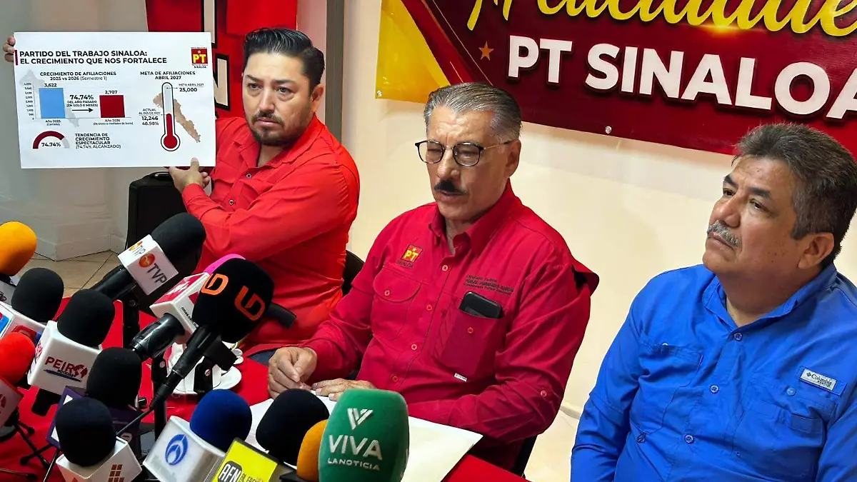 Partido-del-Trabajo-PT