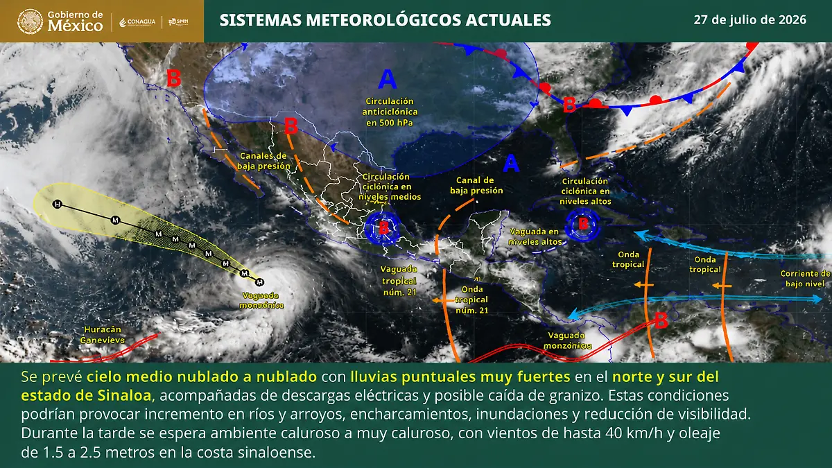Clima 27 de julio