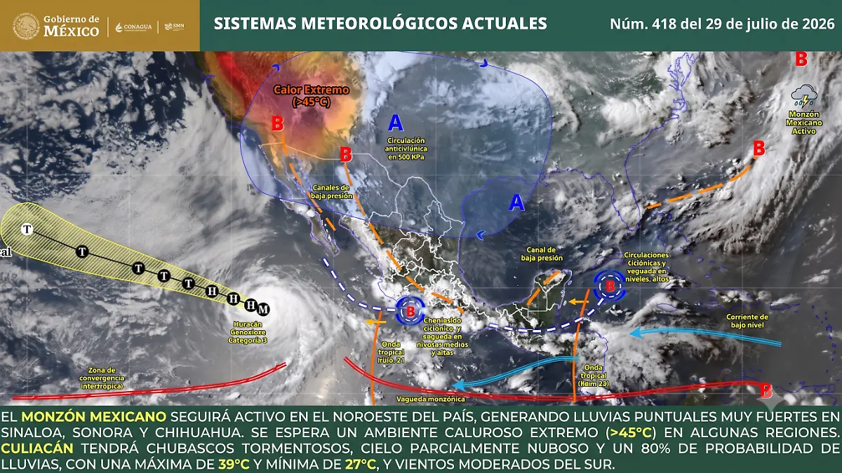 Clima 29 de julio