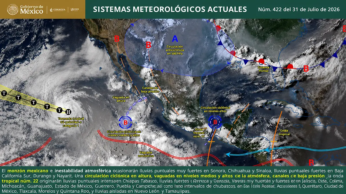 Clima 31 de julio