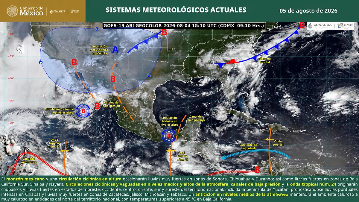 Clima 05 de agosto