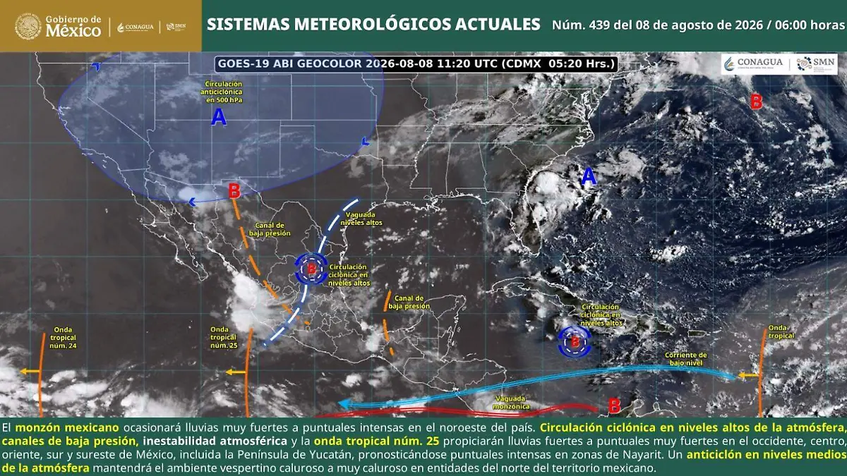 Clima 8 de agosto 