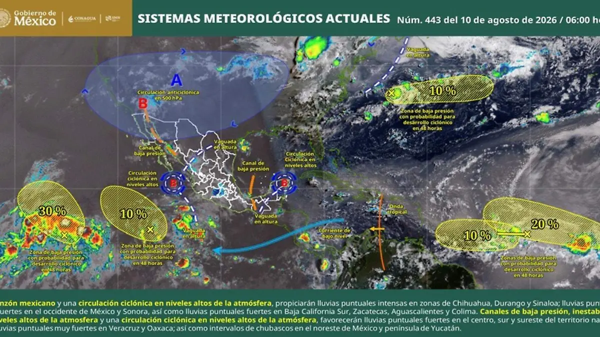 Clima 10 de agosto 