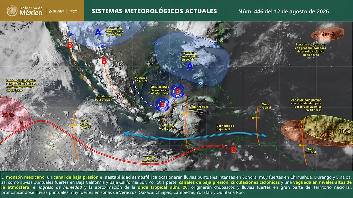 ChatGPT Image 11 ago 2026, 21_32_50