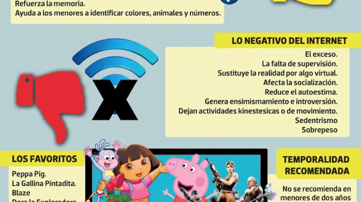 Captura de pantalla 2019-05-06 a la(s) 22.19.47