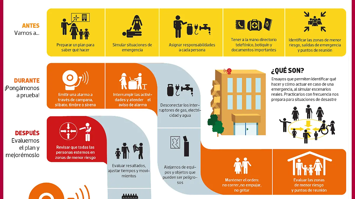 310-INFOGRAFASIMULACROS_WEB