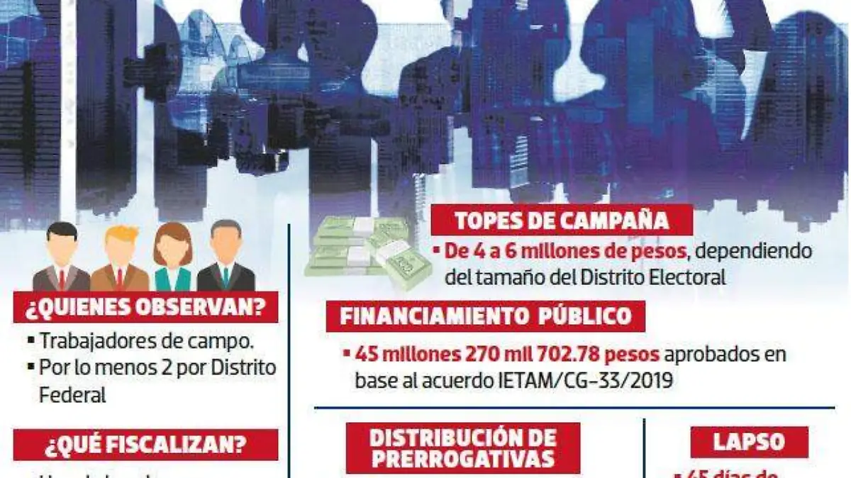 INFOGRAFÍA