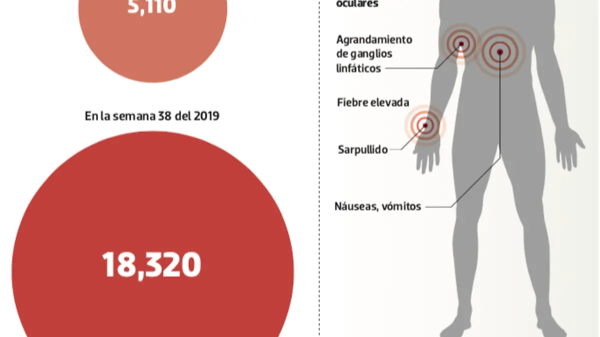 Captura de Pantalla 2019-12-26 a la(s) 21.00.59
