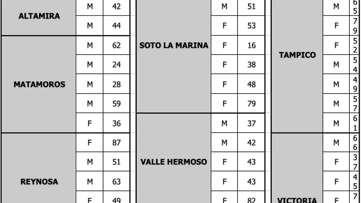 Captura de Pantalla 2021-03-14 a la(s) 21.54.49