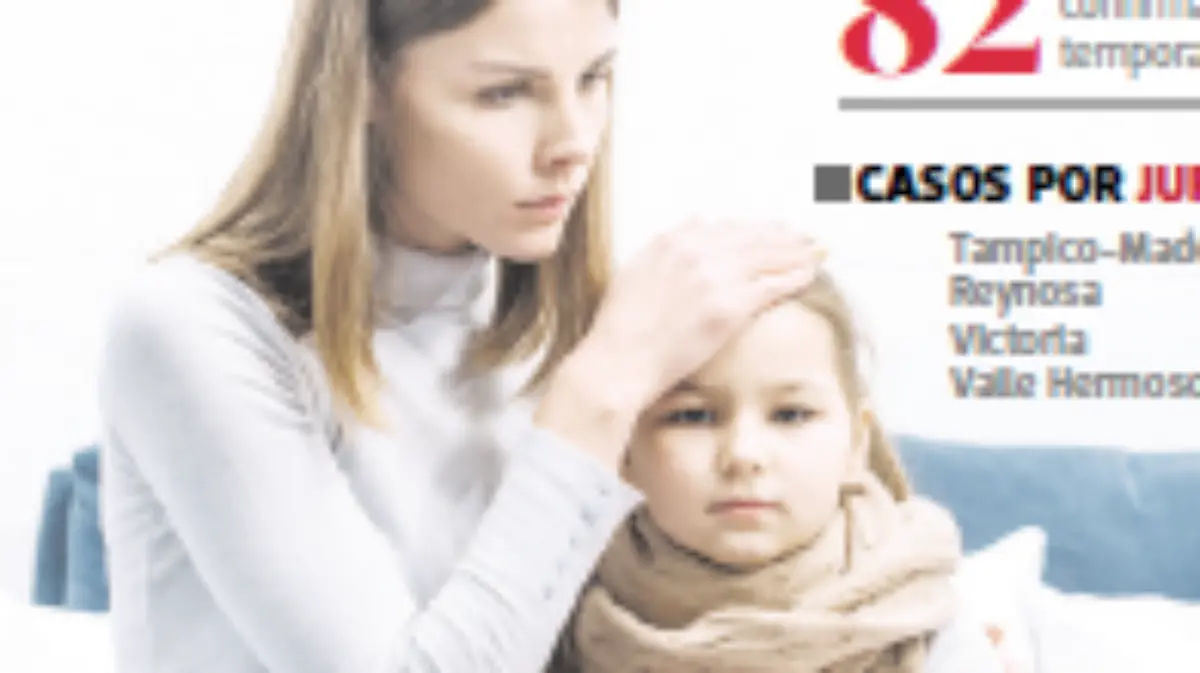 Captura de Pantalla 2019-12-19 a la(s) 22.27.38