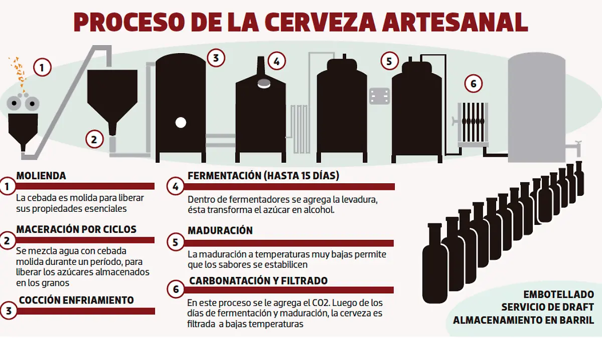 Captura de pantalla 2019-08-01 a las 11.52.28 a.m.