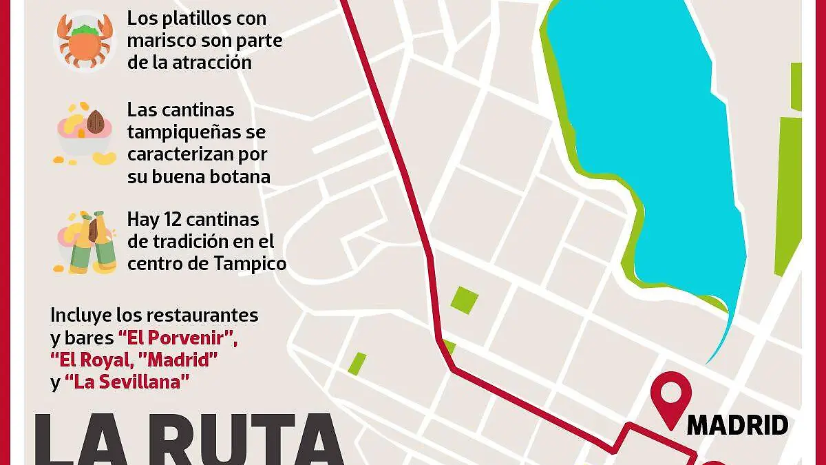 La Ruta de las Cantinas del sur de Tamaulipas