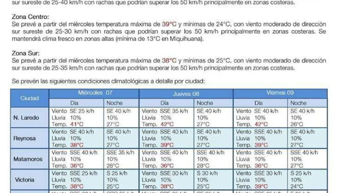 Image 2019-08-06 at 16.59.44