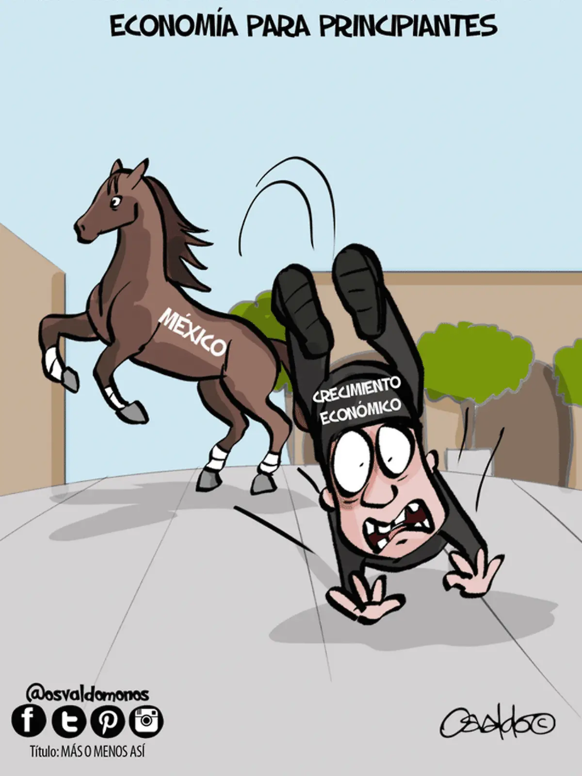 Economía para principiantes