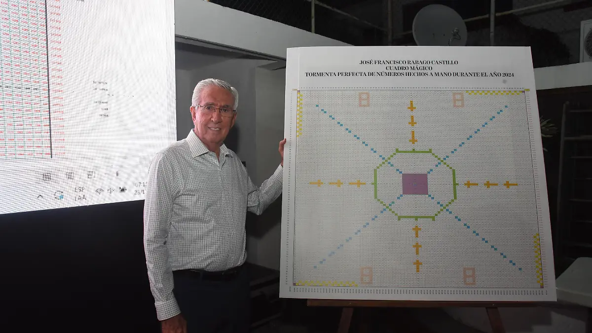 La tormenta perfecta de números: el increíble reto matemático de un tampiqueño